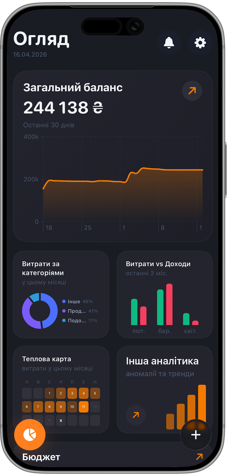 Головний екран Finomen